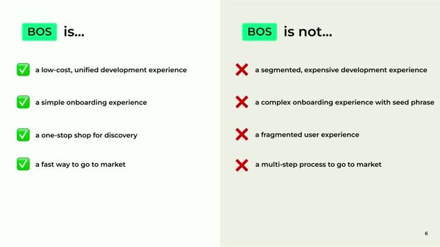 Simplifying Web3 onboarding with FastAuth and gateways