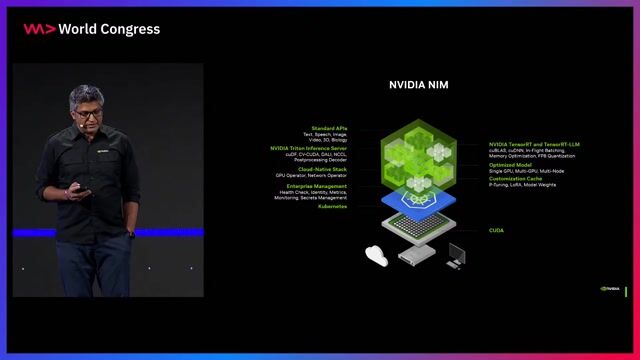 Accessing NVIDIA's developer programs and training