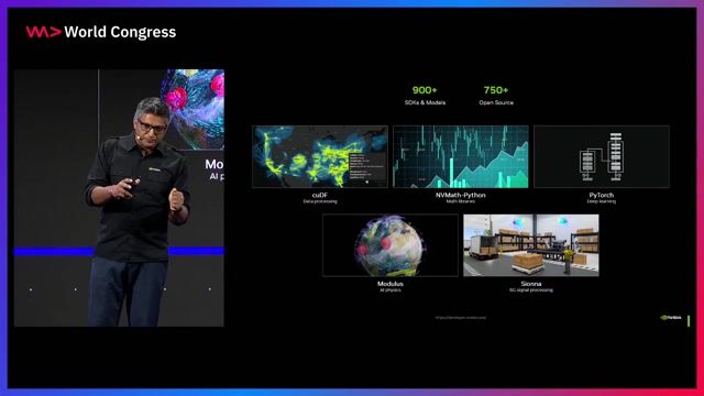 Using NVIDIA libraries to easily accelerate applications