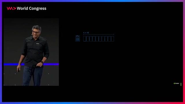 Understanding accelerated computing and GPU parallelism