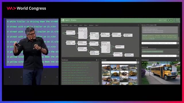 Composing multiple AI models for complex tasks