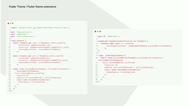 Sharing styles across themes with a common extension