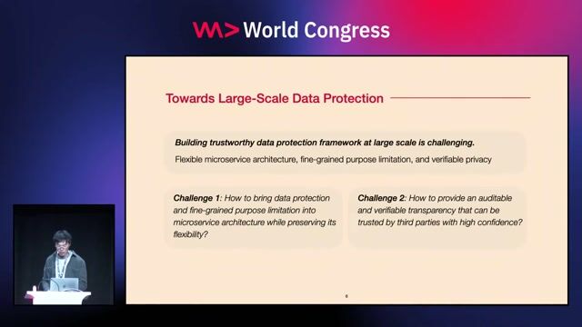 A solution combining serverless and confidential computing