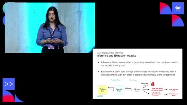 Exploring evasion and poisoning attacks in ML