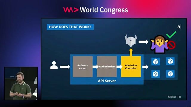 Key takeaways for hardening Kubernetes clusters