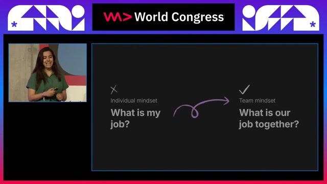 Shifting from an individual to a team mindset