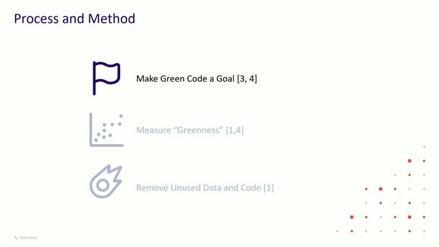11 Tips for Greener Code thumbnail