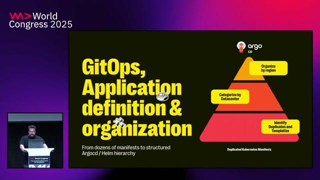 Enabling developer autonomy with GitOps and CRDs