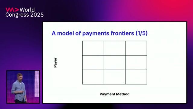 Understanding the first frontier of digital payments