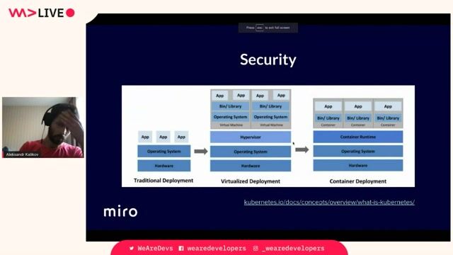 Securing Kubernetes workloads and containerized image layers thumbnail