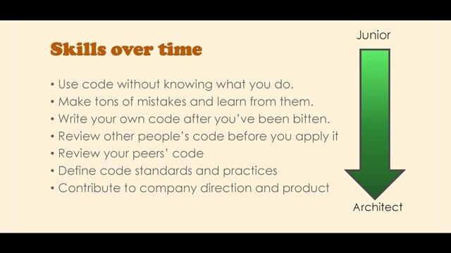 The lifecycle and progression of a developer career thumbnail