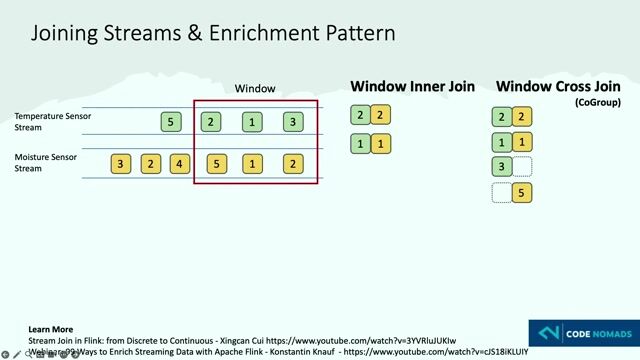 Implementing complex logic with stateful processing