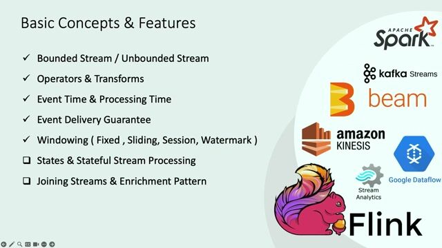 Joining data from multiple real-time streams