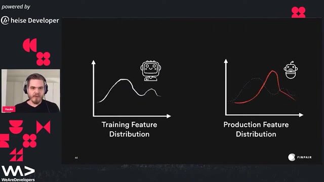 Monitoring model performance and handling concept drift