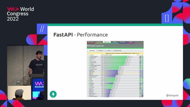Achieving high performance with async support