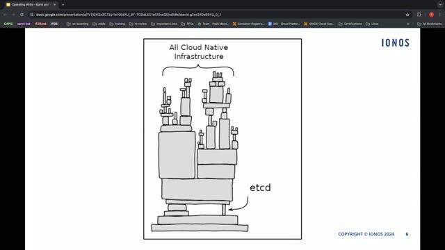Evolving etcd deployment strategies over time