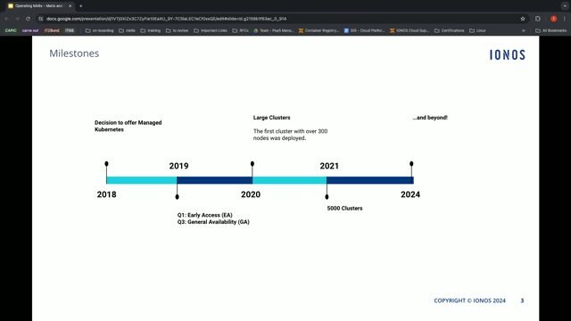 Operating etcd for Managed Kubernetes