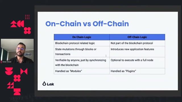 A look at the default modules and plugins