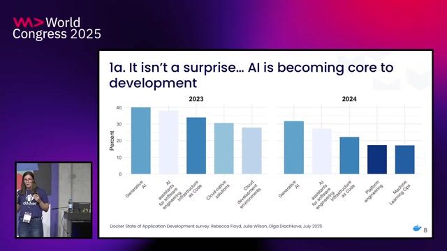 The Evolving Landscape of Application Development: Insights from Three Years of Research thumbnail