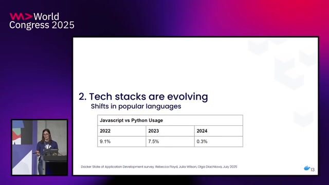 Developer challenges are shifting from code to collaboration