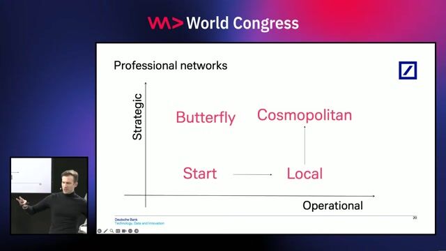 How to visualize collaboration networks using Jira data