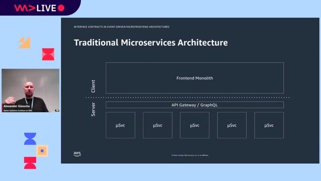 Evolution of frontend and microservices architectures thumbnail