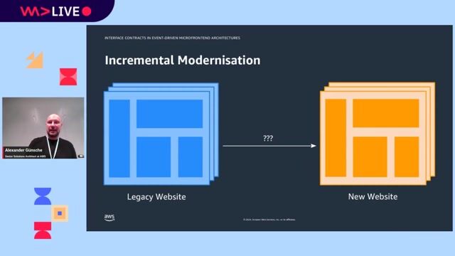 Evolving from layered architecture to vertical slices