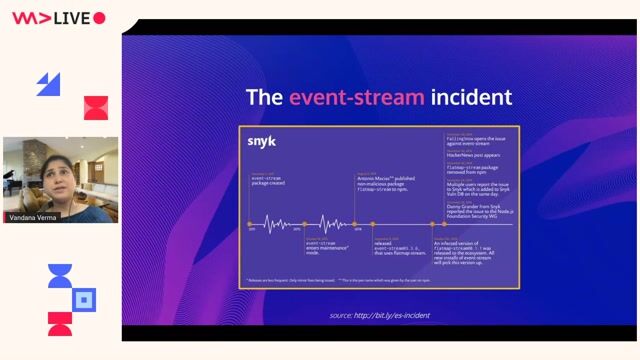 The hidden risks of open-source dependencies
