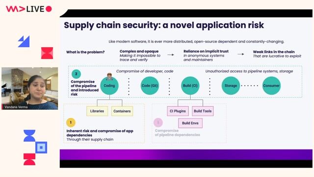Building a foundation for pipeline security