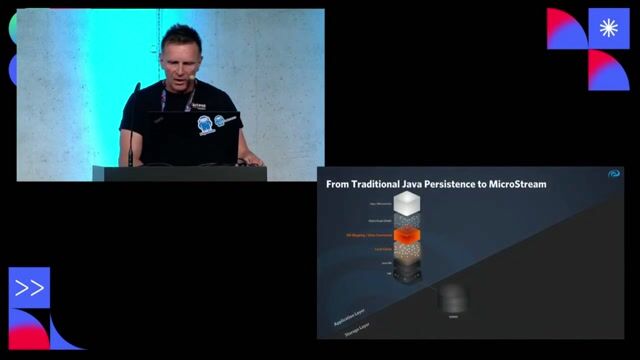 Simplifying architecture and costs with Eclipse Store