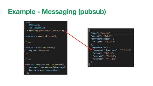 Decoupling applications with Dapr building blocks