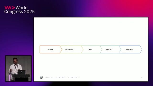 Designing AWS solutions with AI-powered planning tools