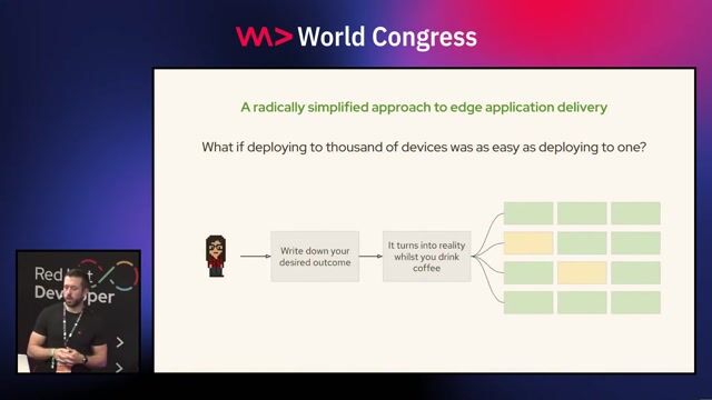 Simplifying edge app delivery: one workflow, thousands of devices thumbnail