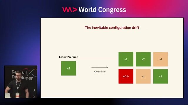 Preventing configuration drift with a declarative model