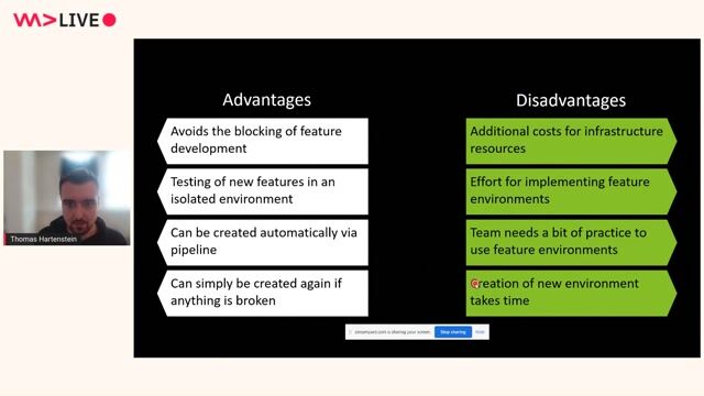 Implementing Feature Environments with AWS and Terraform thumbnail