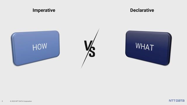 Contrasting imperative, declarative, and reactive code styles