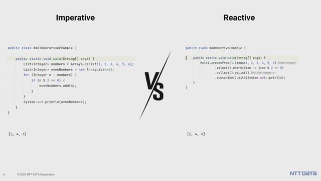 Meeting modern application demands with the Reactive Manifesto