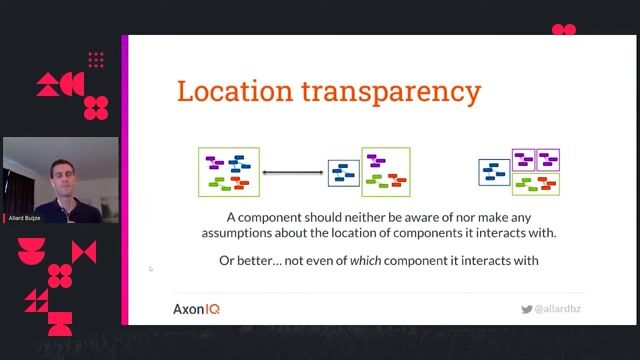 Demo: Refactoring a monolith into microservices live
