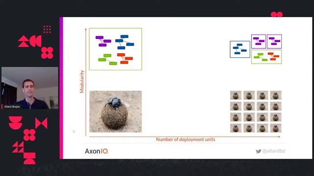 Using events to decouple services in architecture