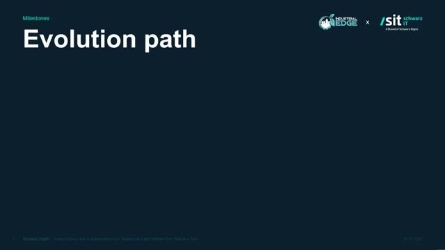 Evolving the platform from POC to critical infrastructure