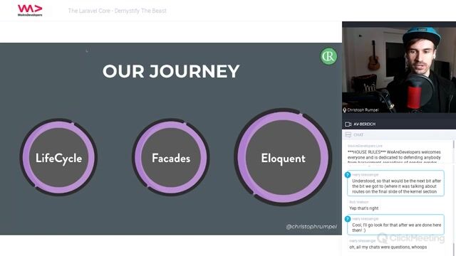 Unpacking the magic behind Eloquent ORM queries