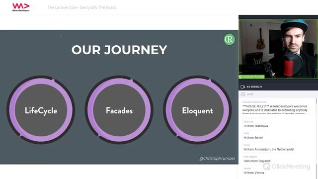 Why understanding your framework's core matters