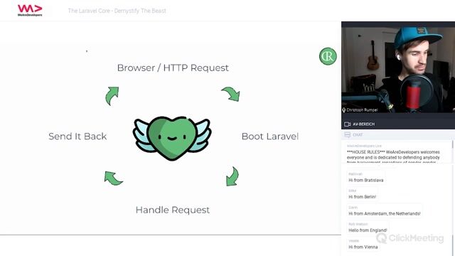 The Laravel Core - Demystify The Beast thumbnail