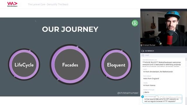 How Laravel facades work using magic methods