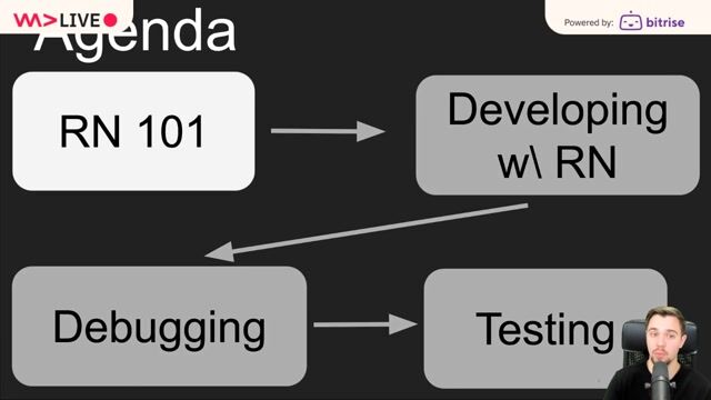 Hands-on React Native: From Zero to Hero thumbnail