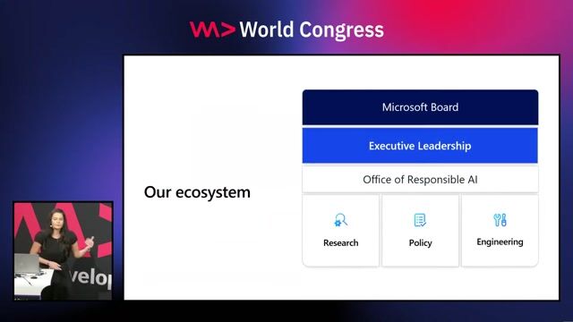 Structuring the office of responsible AI for impact