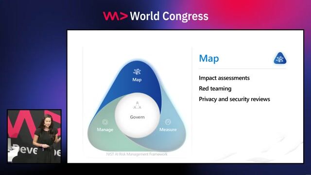 Securing systems with red teaming and data governance