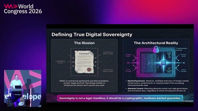 An alternative approach to digital sovereignty: Confidential Computing thumbnail