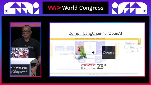 Demo: Comparing pure Java with LangChain4J for API calls