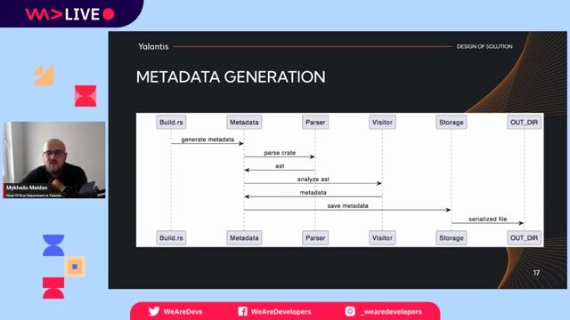 Implementing a metadata analyzer inside Rust build scripts thumbnail